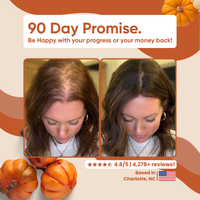 DHT Balancing Shampoo
